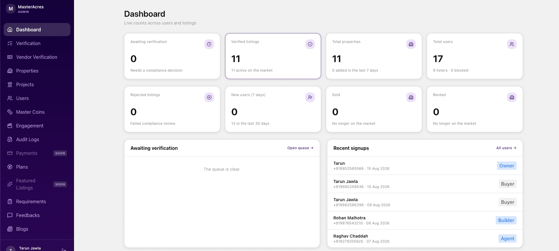 MasterAcres Property Platform Admin dashboard