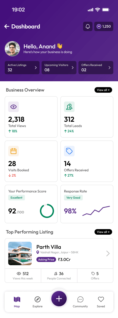MasterAcres Property Platform Vendor dashboard