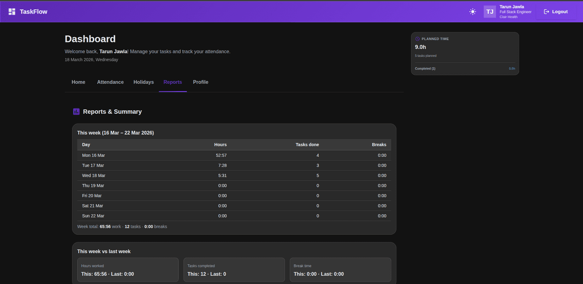 TaskFlow - Team task & attendance platform - Project Screenshot 4 by Tarun Jawla